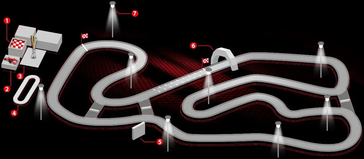 Karting Ardèche