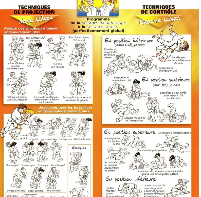 Judo Club Chabeuil