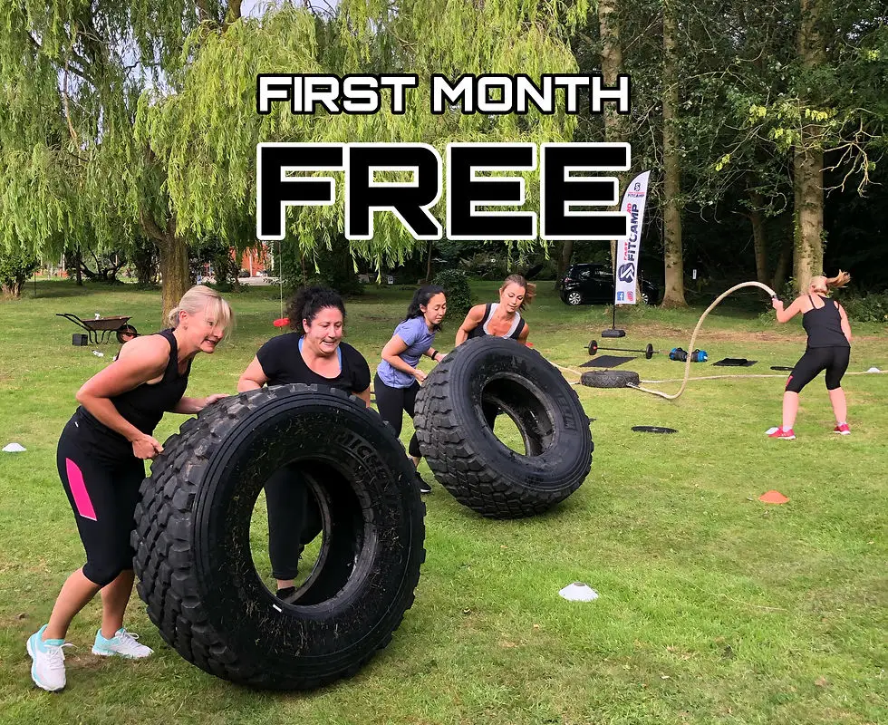 Fast Forward Fitcamp Chippenham
