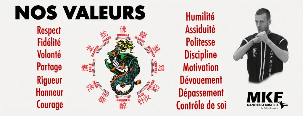 Club de Manchuria Kung Fu Noyelles-Godault - Arts Martiaux MKF