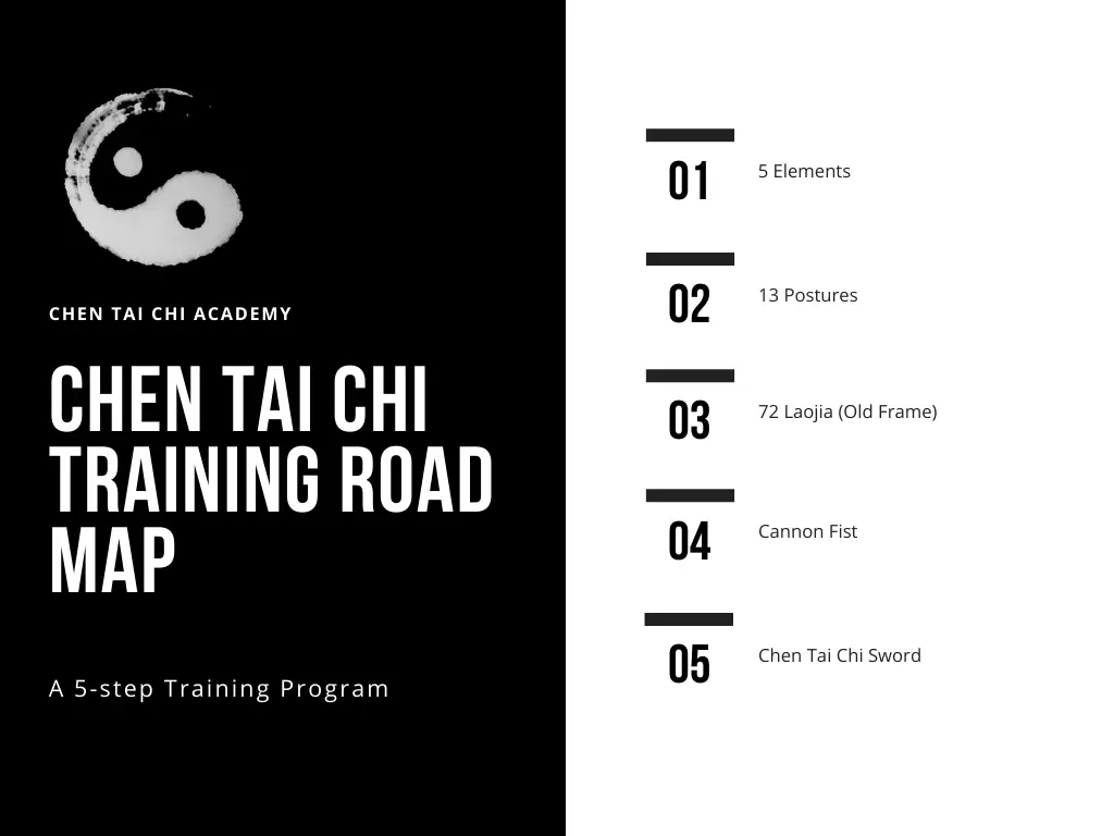 Chen Tai Chi Academy - Belmont