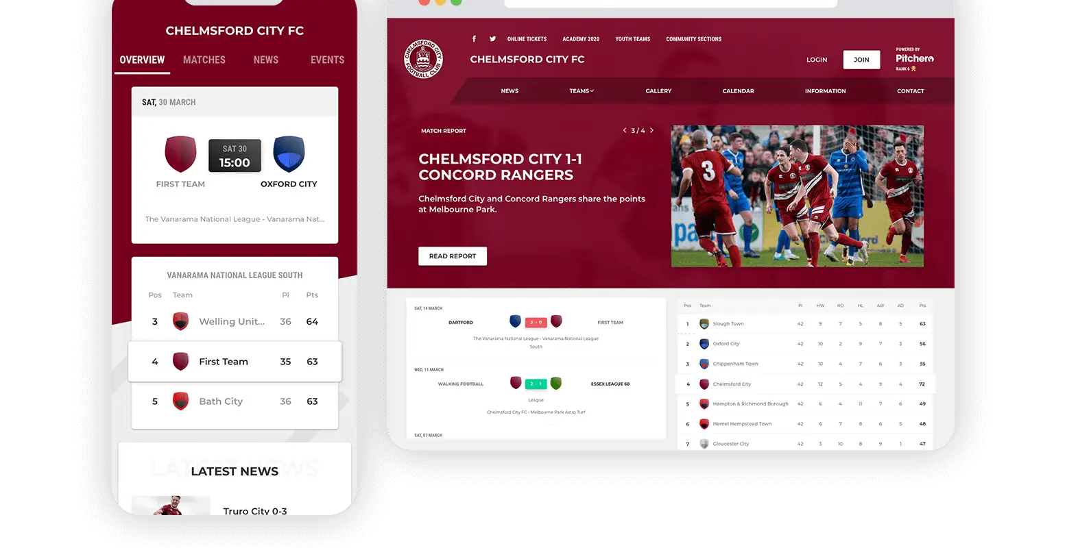 Stoneygate Rugby Football Club