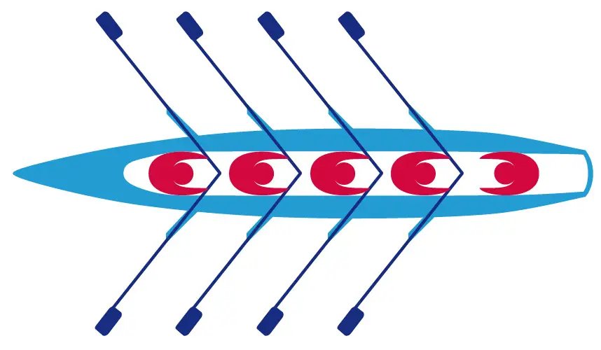 Cercle d'Aviron Oléronais