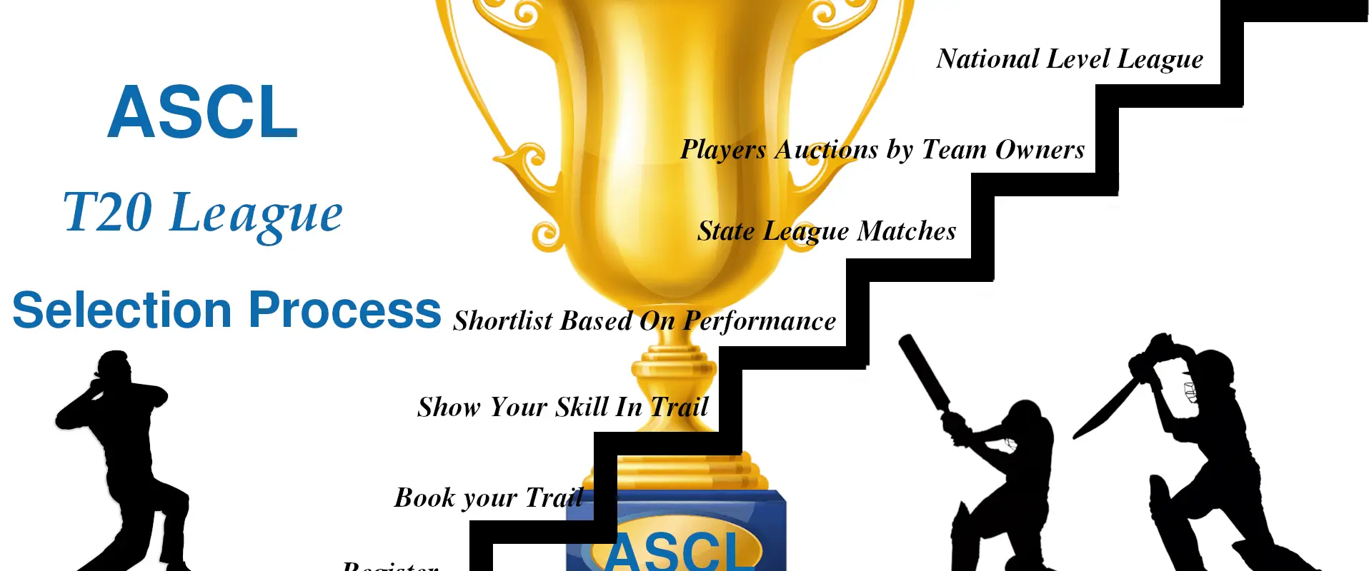 ASCL India cricket corporate league