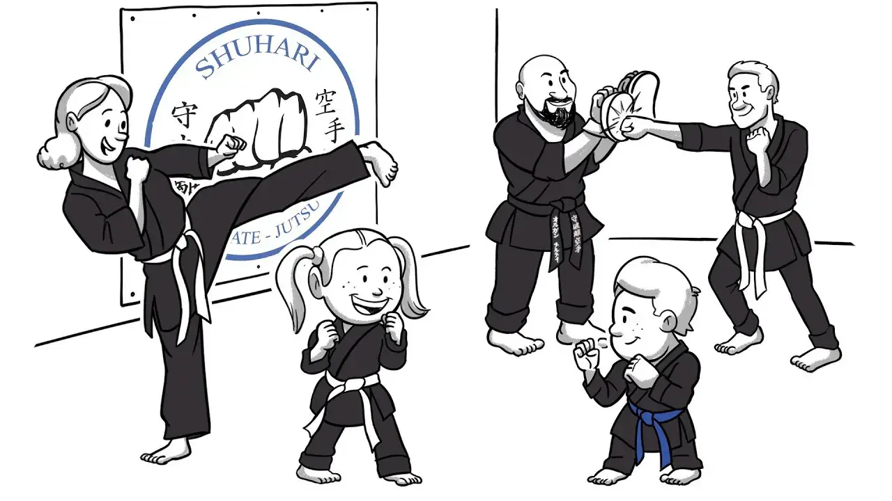 Shuhari Martial Arts | Karate MMA Bracknell