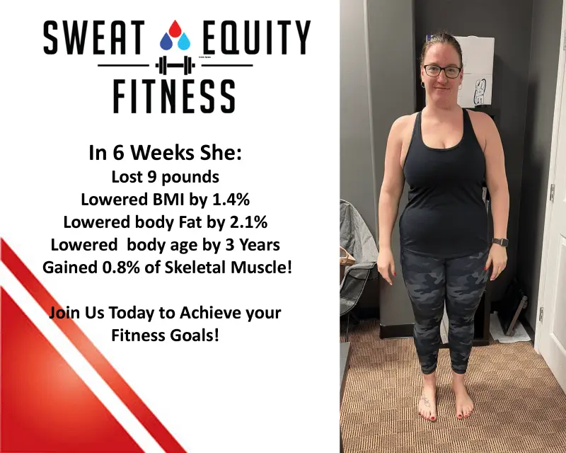 Sweat Equity Fitness