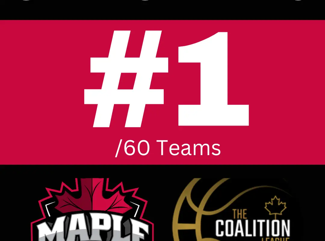 Maple Basketball