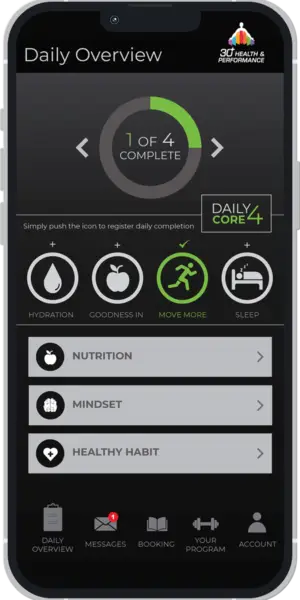30 Plus Health & Performance