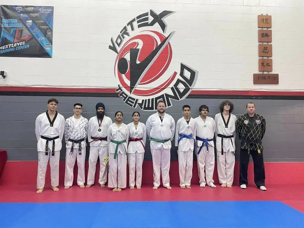 Vortex Taekwondo