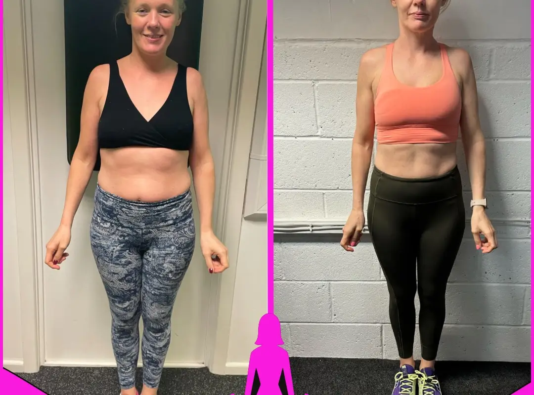 Mindset Body Transformations