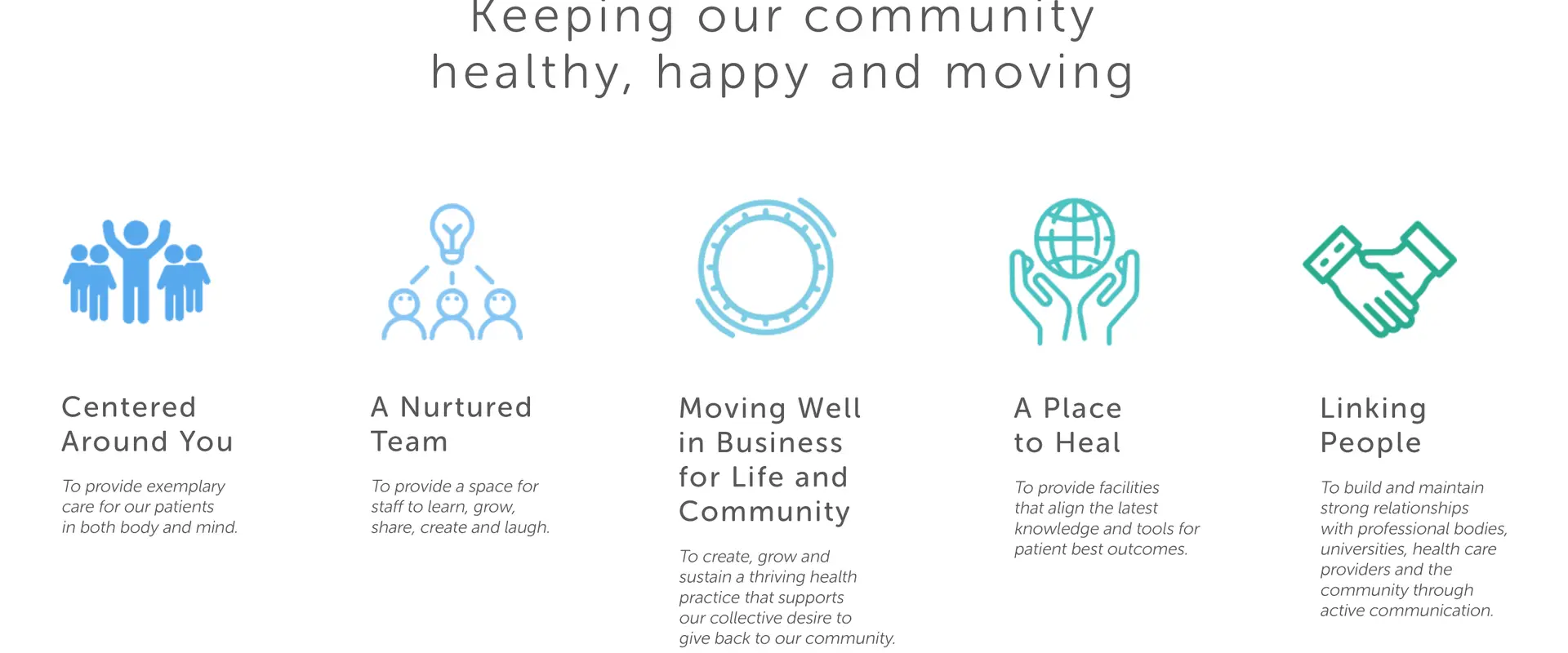 Victor Harbor Physiotherapy Clinic
