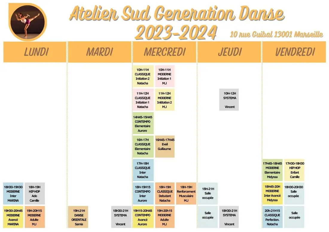 Workshop Sud Génération Danse