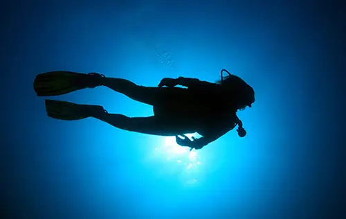 Dive Source Scuba