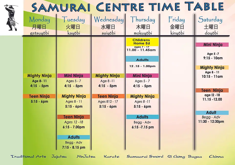 Samurai Centre