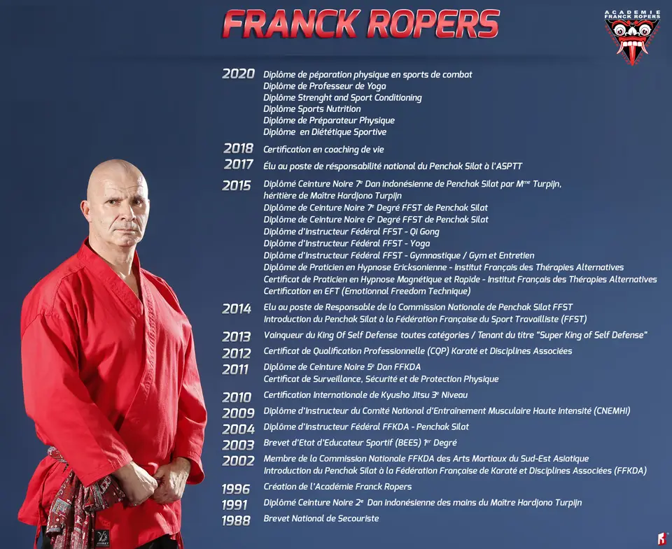 Academy Franck Ropers