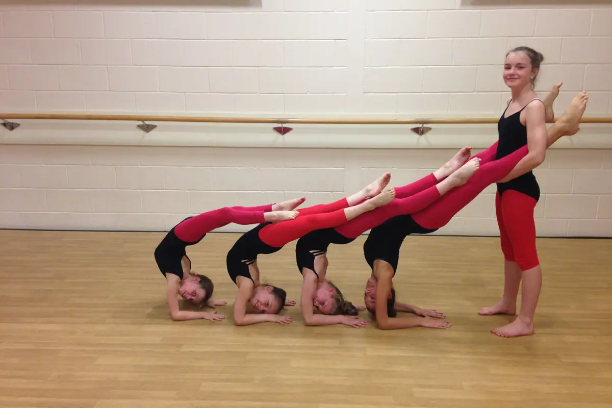 Central Dance Academy