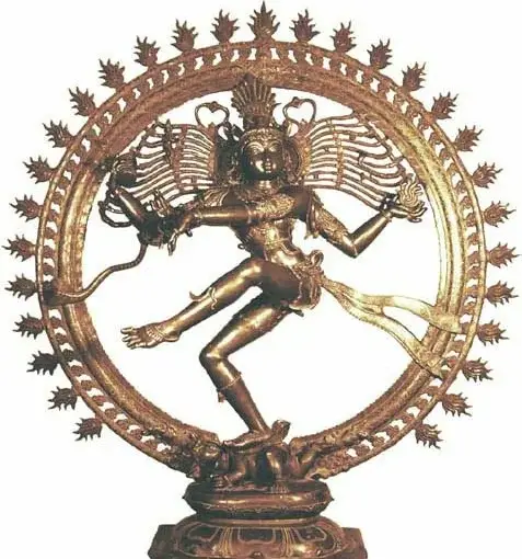 French Federation Des Pratiquants De Yoga
