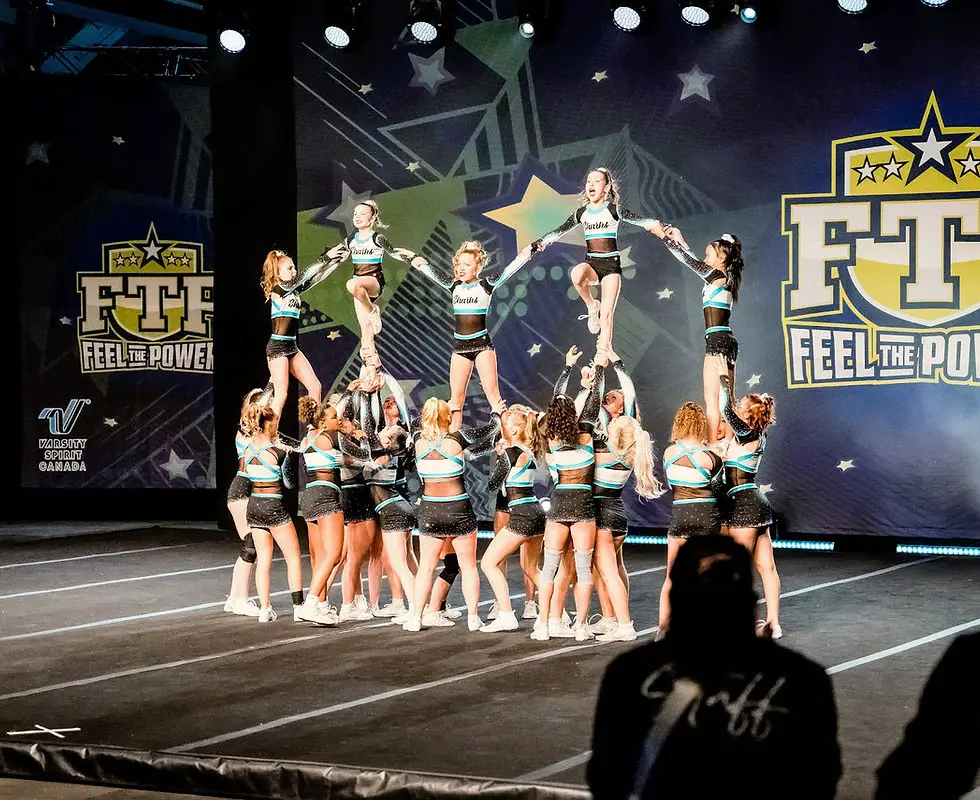 Cheer Sport Sharks Ottawa