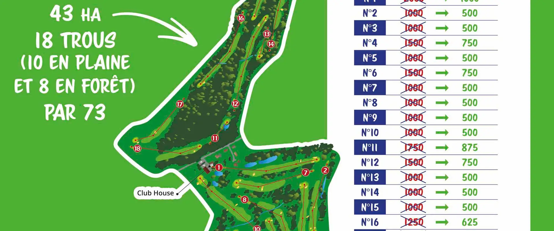 Golf du Bois de Ruminghem