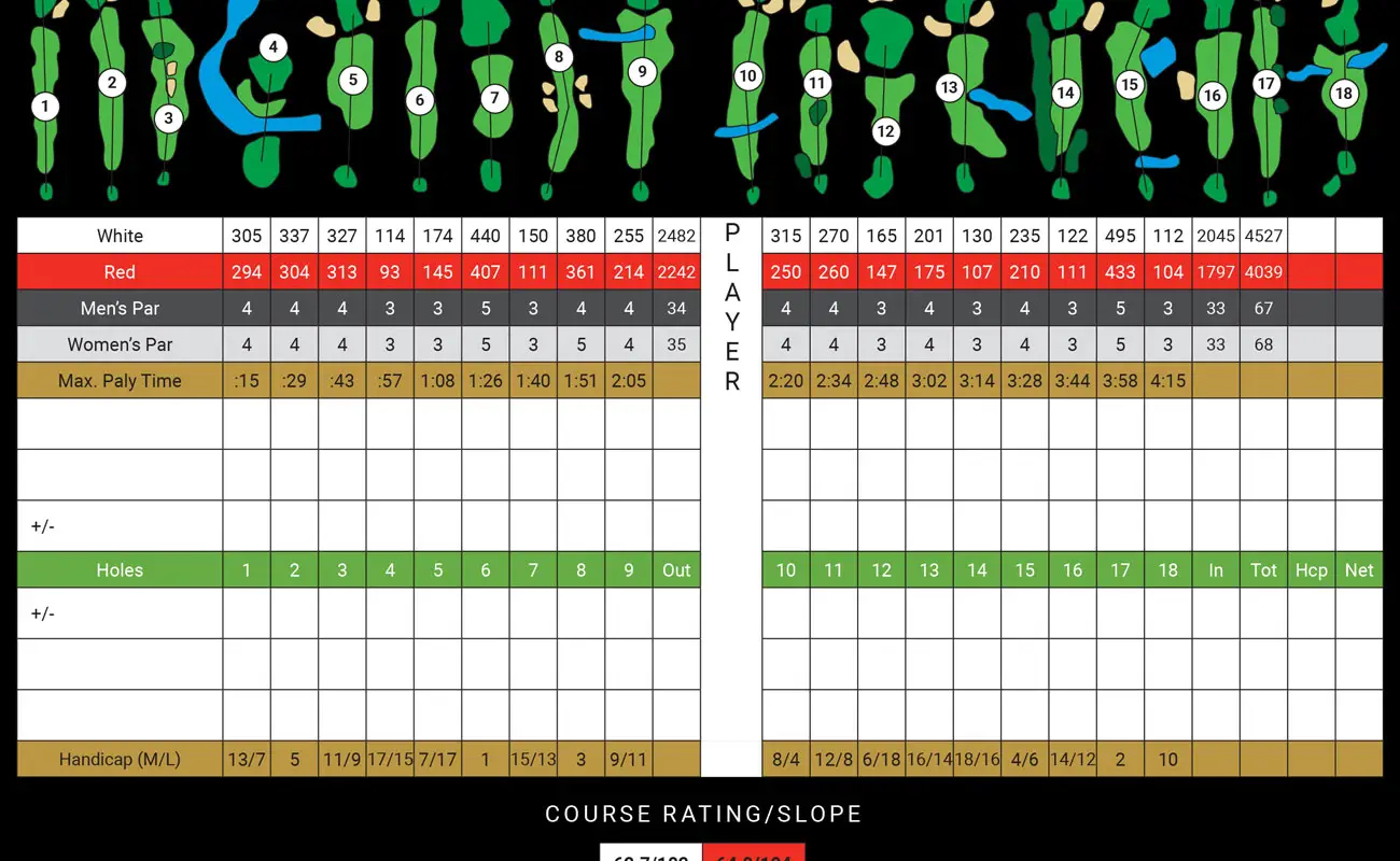 Beaverdale Golf Club