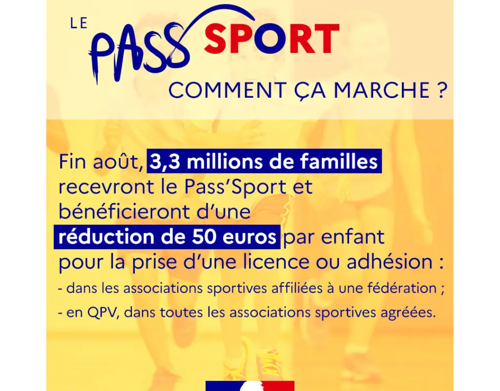 Comité Départemental de Rugby du Cher