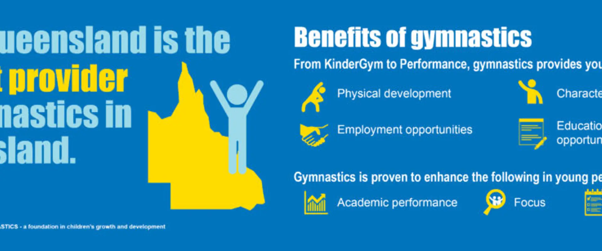 Hervey Bay Judokan PCYC Judo Club