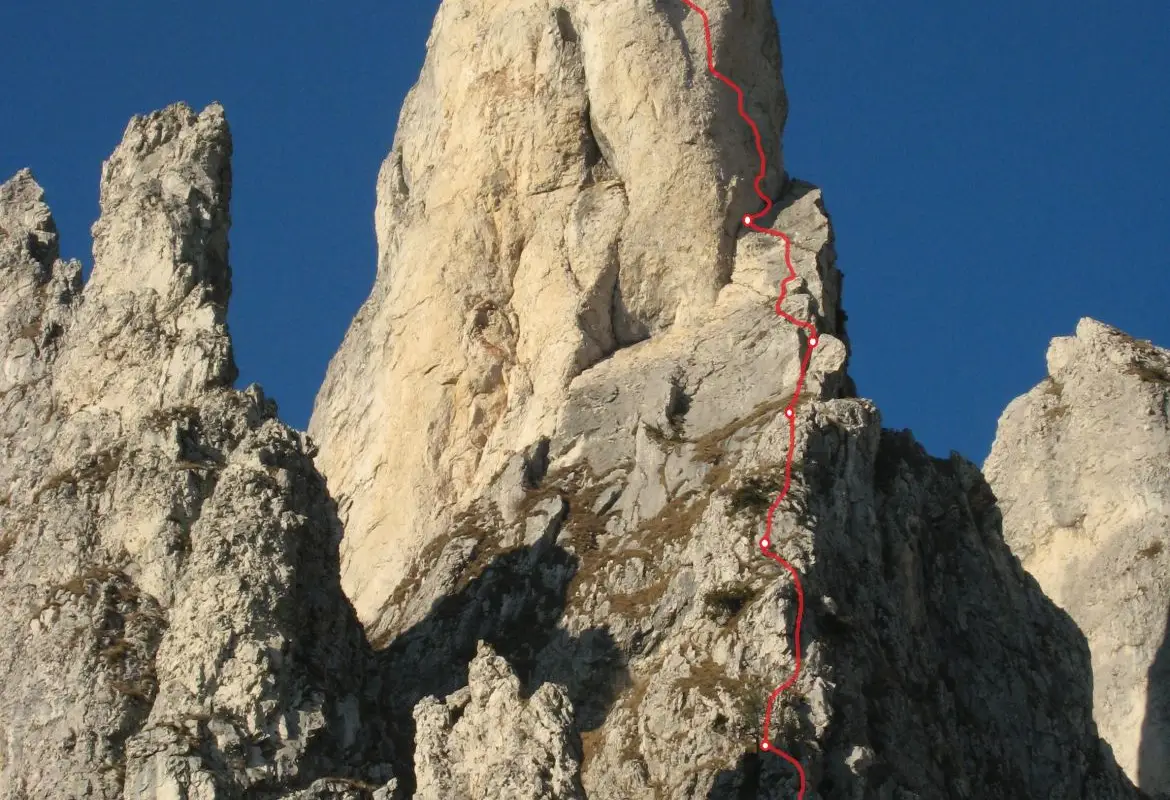 Falesia Erna Sorprese