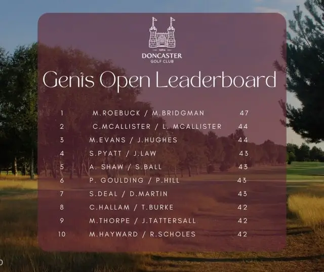 Doncaster Golf Club