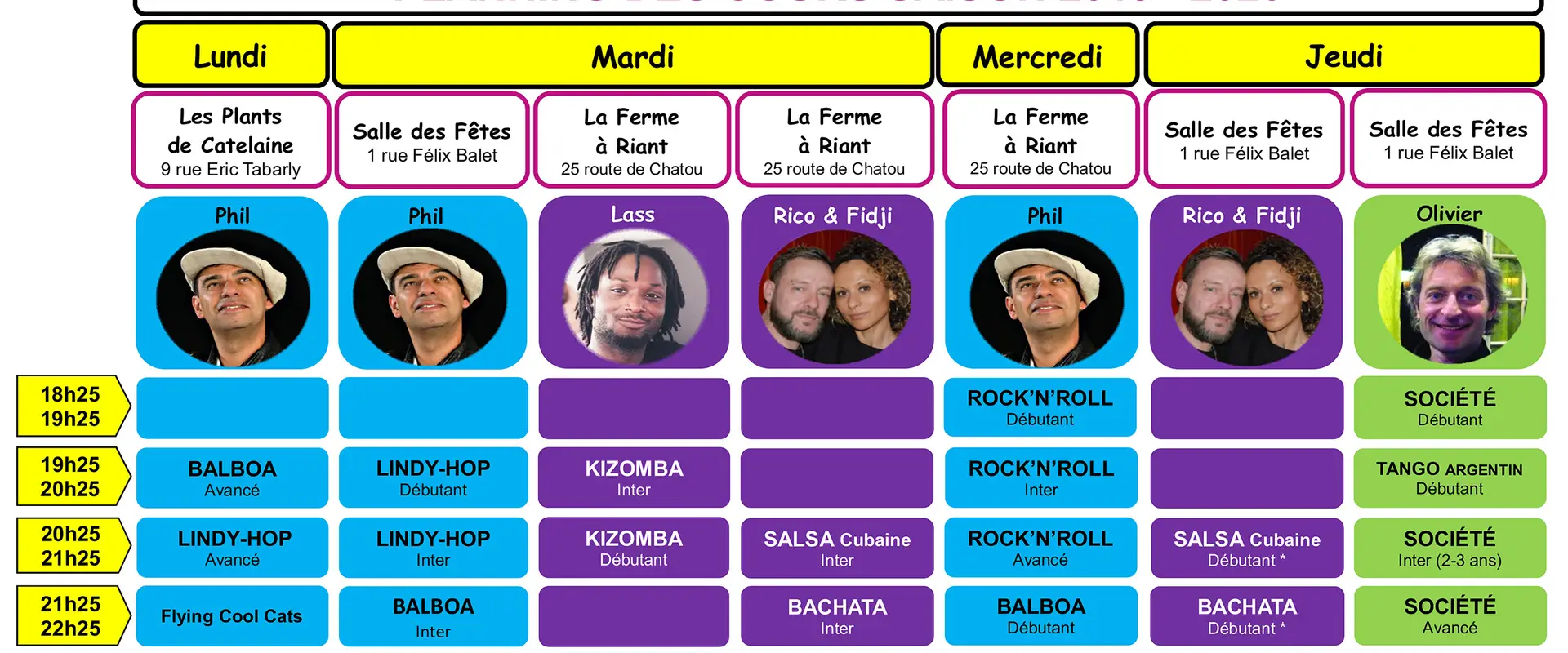Carrières Danse
