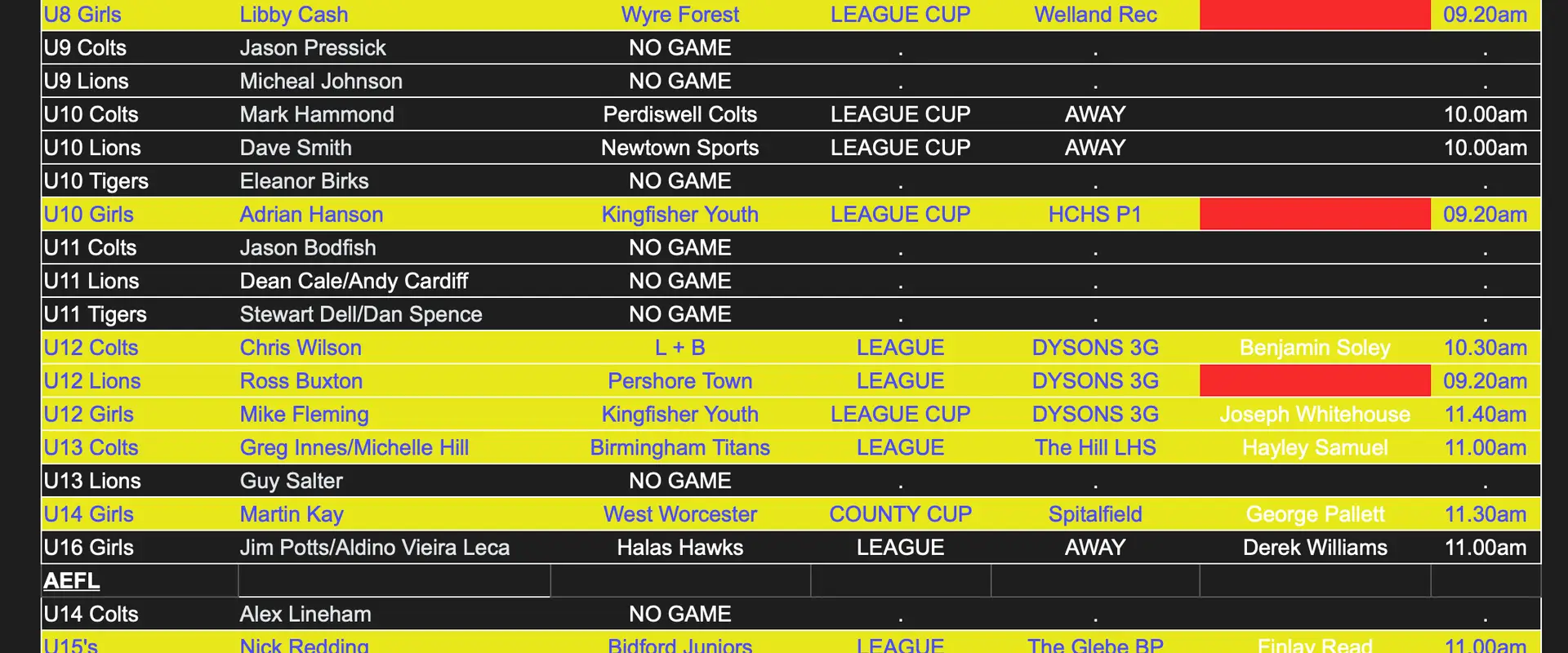 Welland Junior Football Club