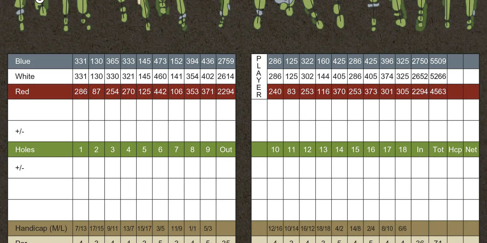 Burford Golf Links