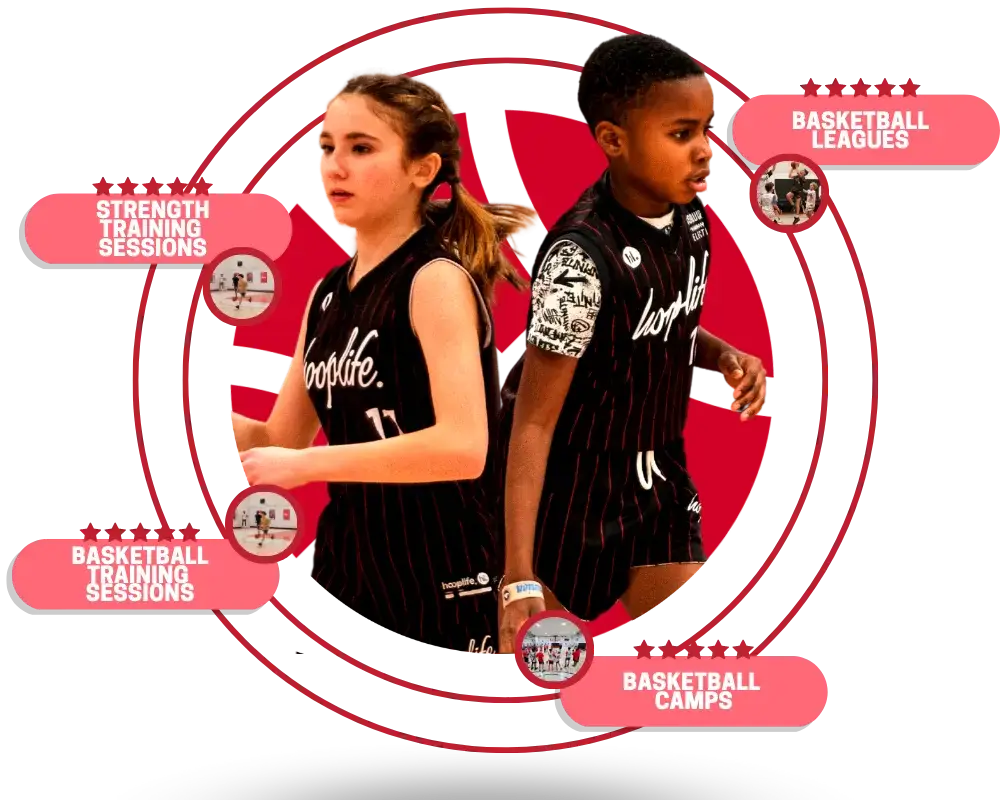 HoopLife Basketball Training Centre