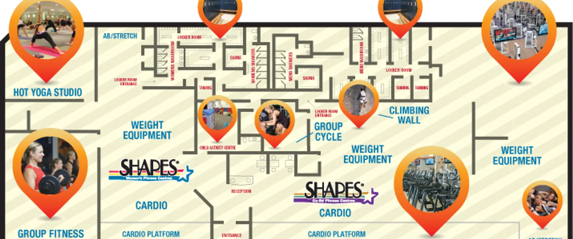 Shapes Fitness McPhillips