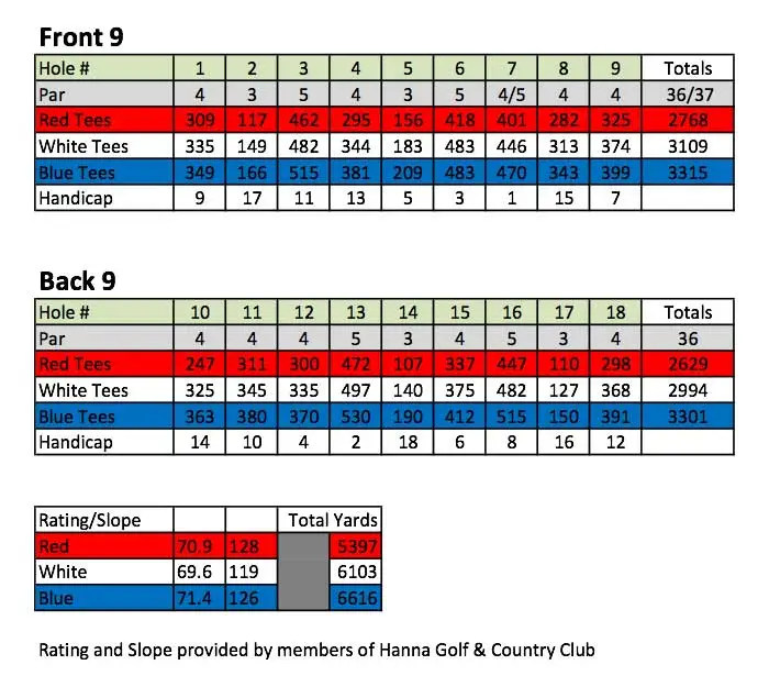 Hanna Golf & Country Club
