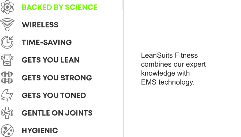 LeanSuits Fitness