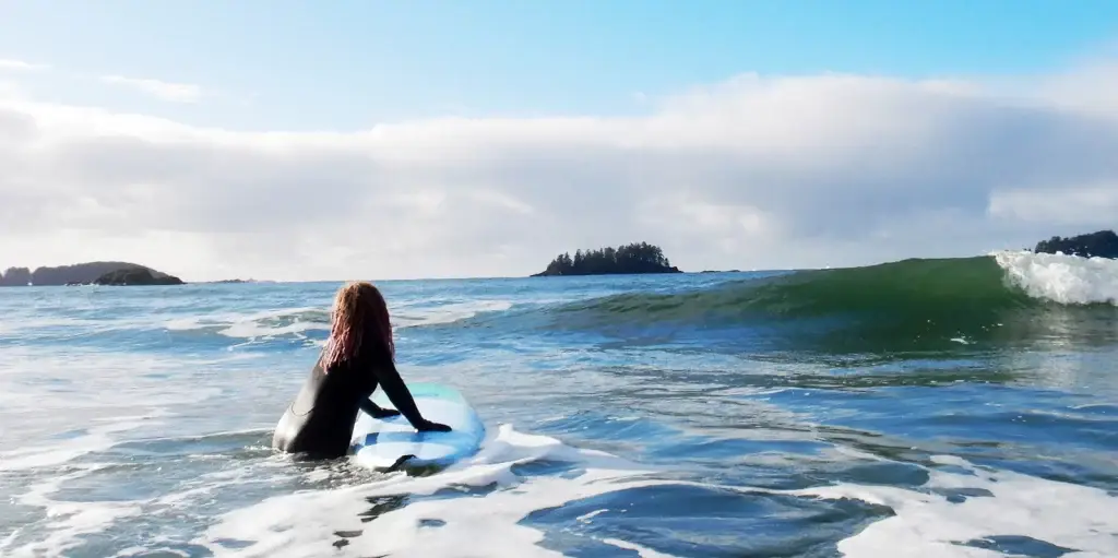 Swell Tofino - Mackenzie Beach Location