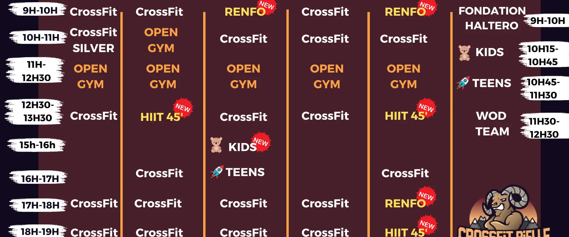 CrossFit Bielle