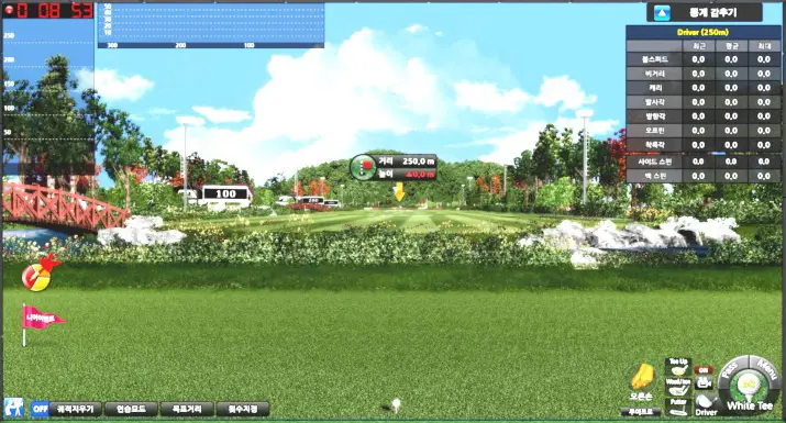 Sportech Indoor Golf