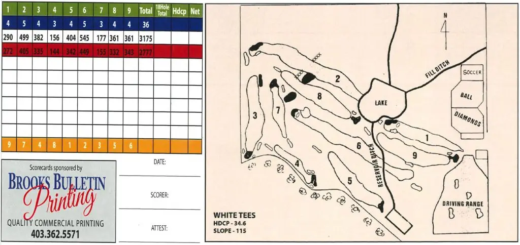 Duchess Golf Club