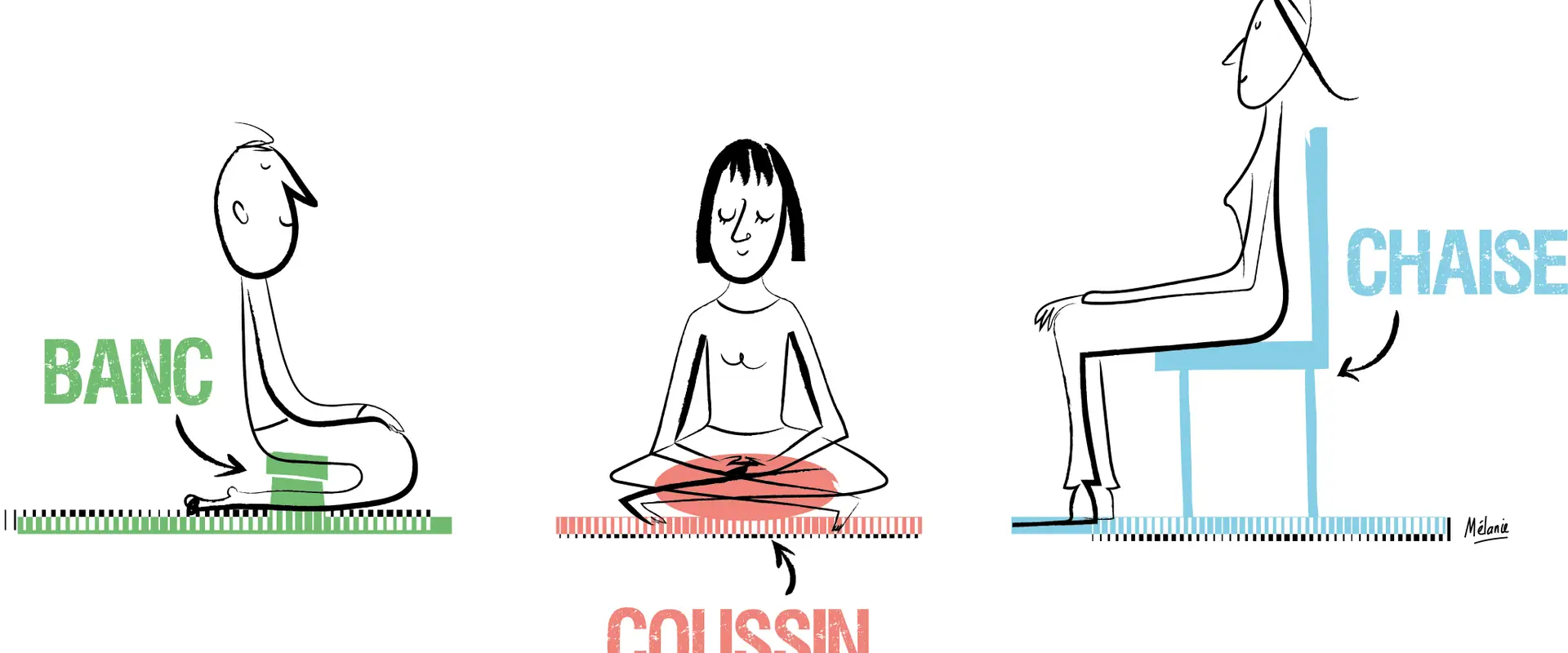 Ateliers Mindfulness