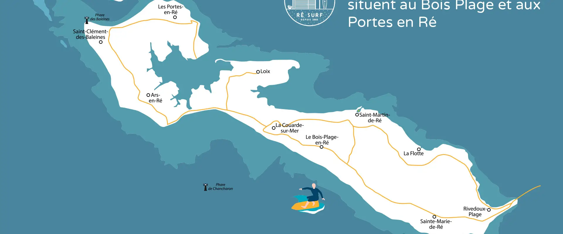 Ré Surf | Le Bois Plage En Ré