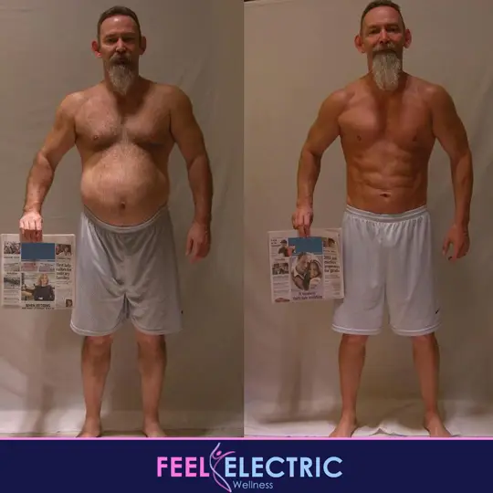 Feel Electric EMS Fitness, Clapham, London