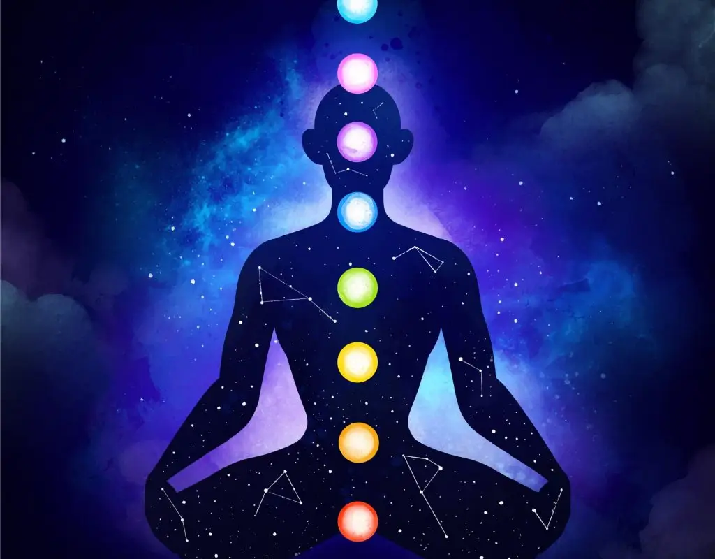 Asht Yoga