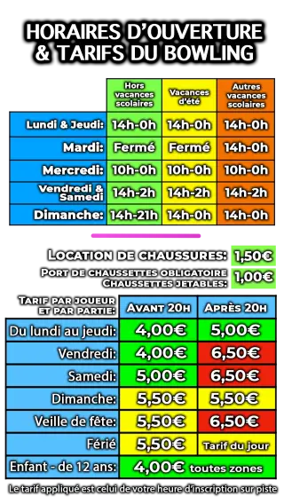 Le Crystana - Bowling, Laser-games, Salle de jeux / arcade, Bar, Restauration.