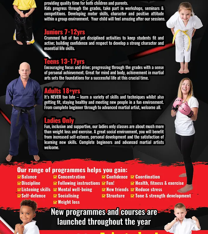 Myriad Martial Arts
