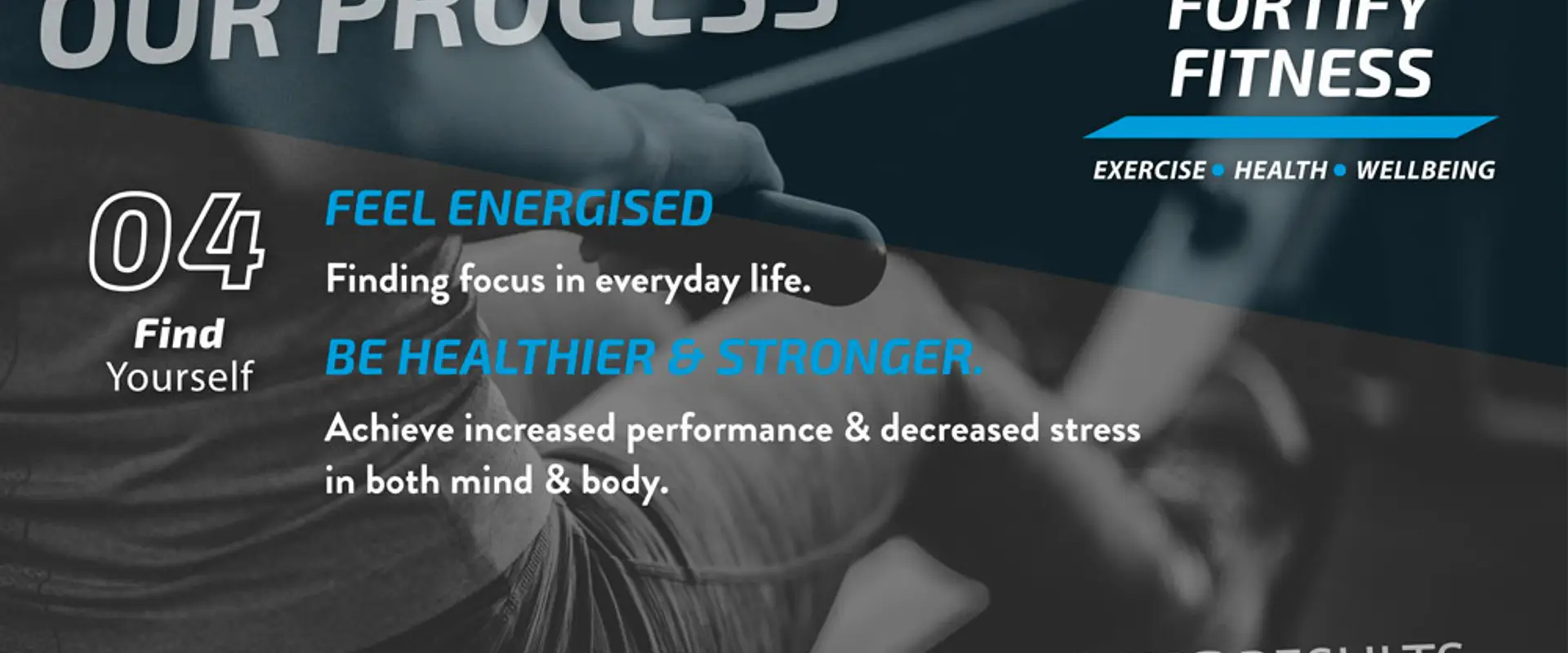 Fortify Fitness - Personal Training & Exercise Physiology Altona North