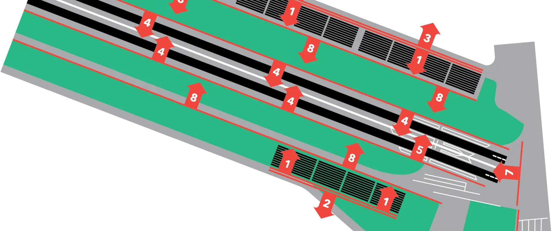 Mission Raceway Park