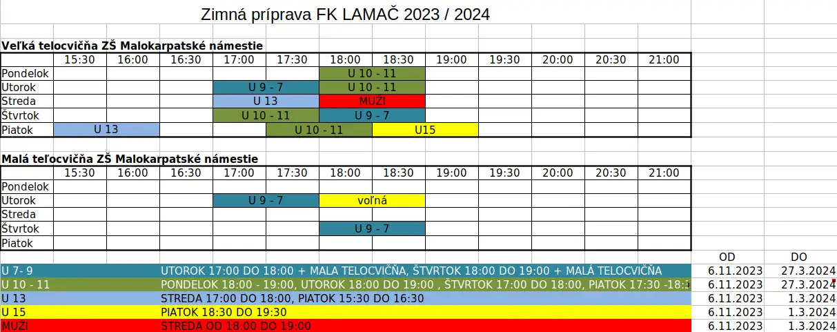 FK Lamač Bratislava
