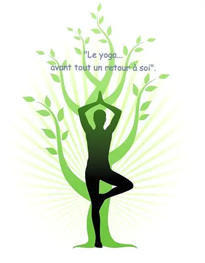 Yoga K