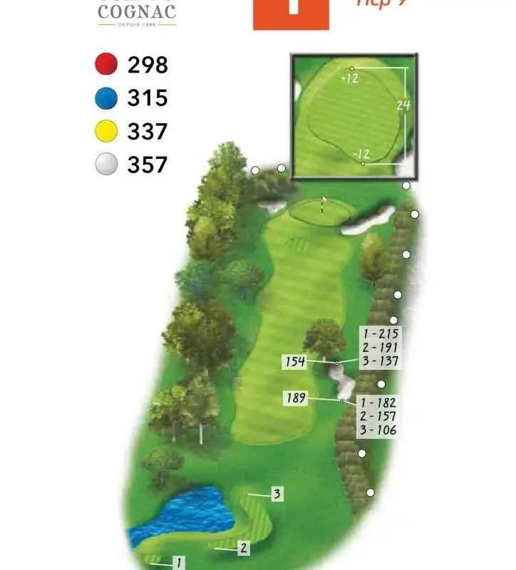Golf du Cognac